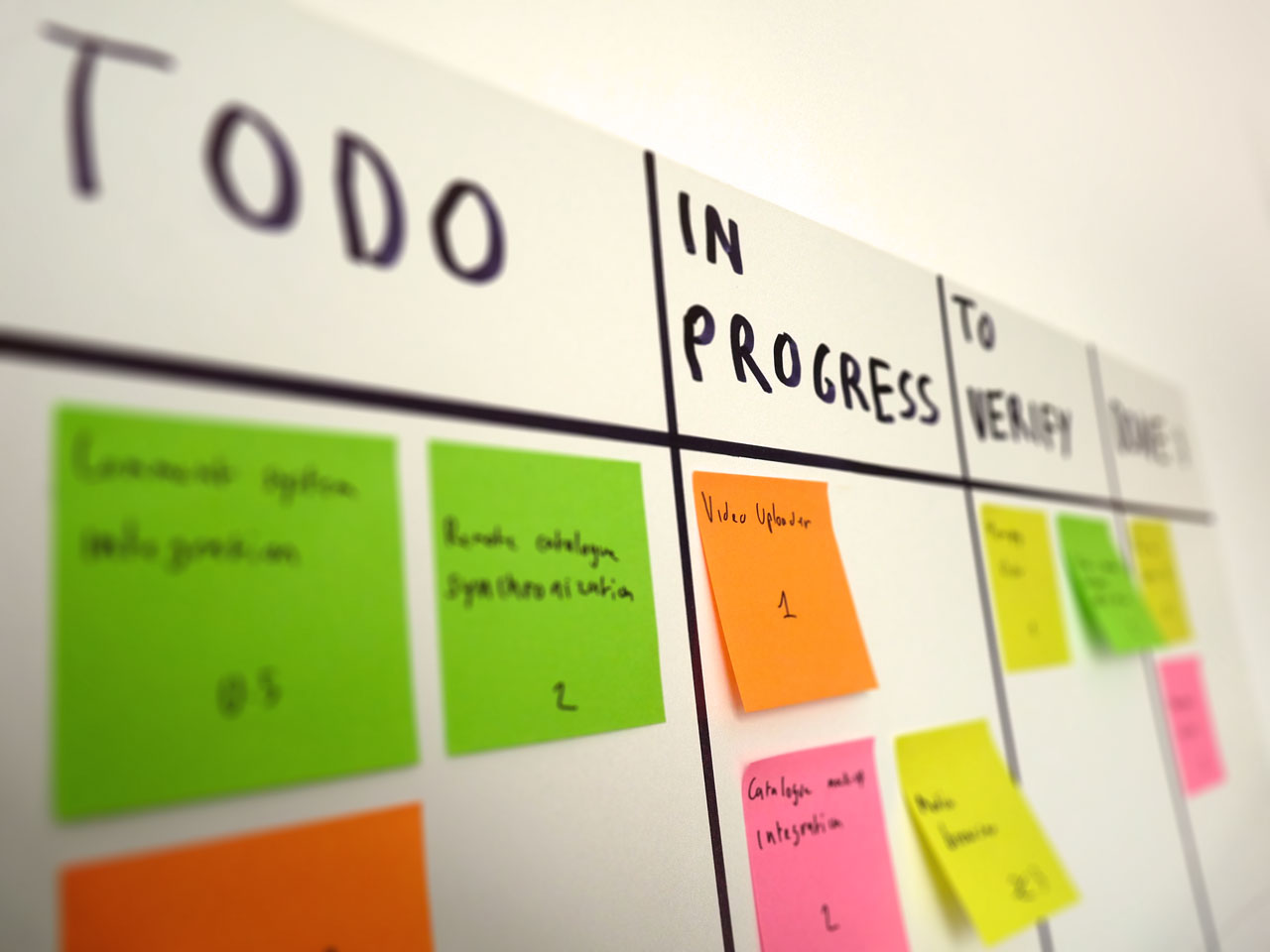 proveho-agile-board